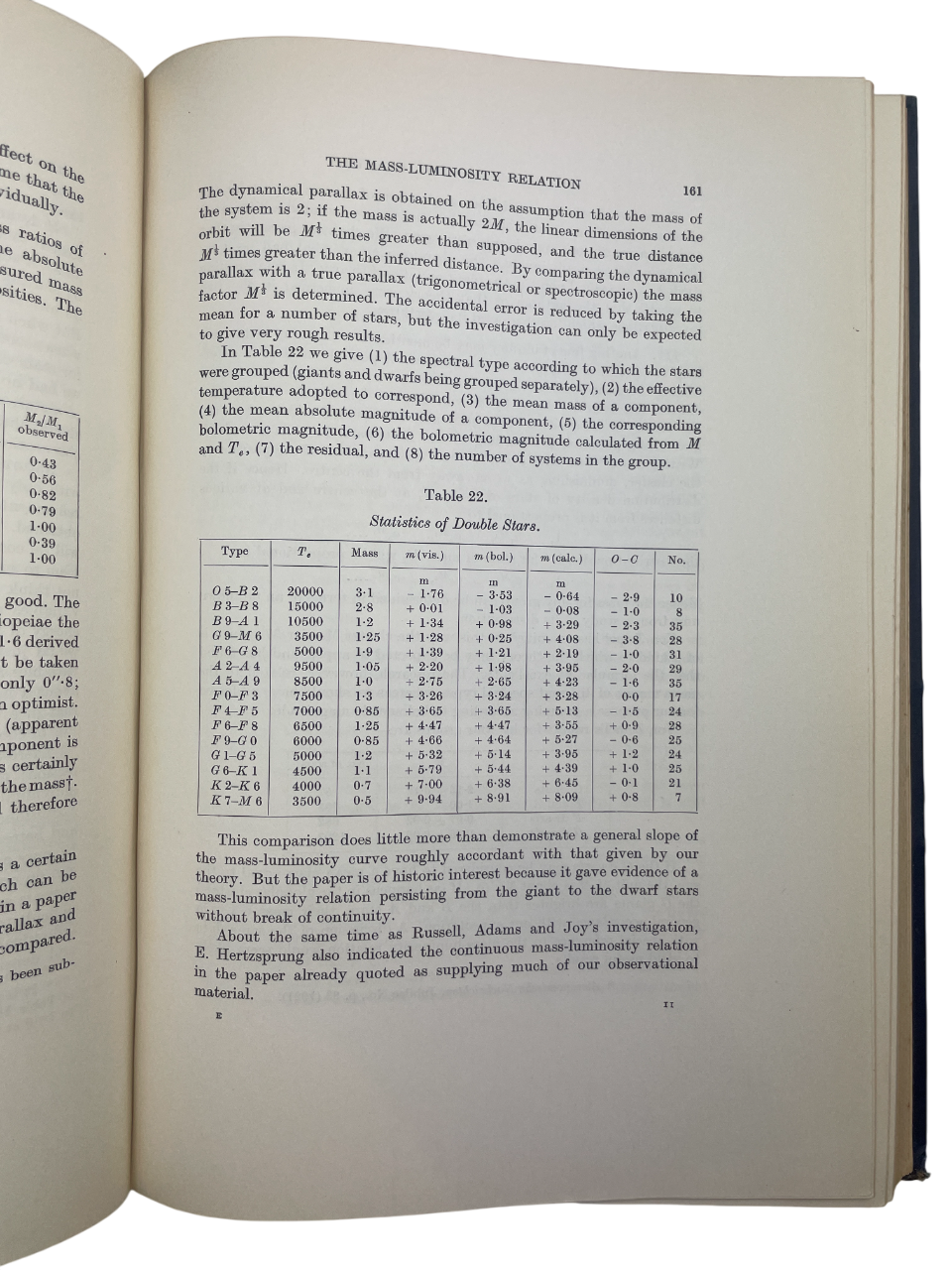 First edition of The Internal Constitution of the Stars by Arthur Eddington, 1926, published by Cambridge University Press. A landmark in modern astrophysics, establishing the theoretical framework for stellar structure, evolution, and energy generation. This foundational work shaped 20th-century astronomy, inspiring generations of physicists. H.N. Russell called it “a masterpiece of the first rank,” securing Eddington’s legacy in stellar theory and astrophysical science.