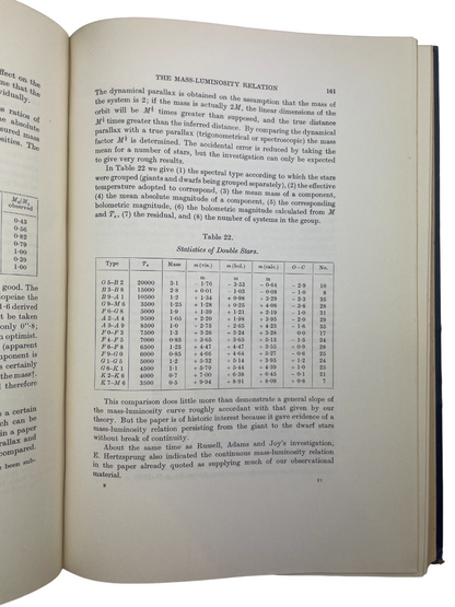 First edition of The Internal Constitution of the Stars by Arthur Eddington, 1926, published by Cambridge University Press. A landmark in modern astrophysics, establishing the theoretical framework for stellar structure, evolution, and energy generation. This foundational work shaped 20th-century astronomy, inspiring generations of physicists. H.N. Russell called it “a masterpiece of the first rank,” securing Eddington’s legacy in stellar theory and astrophysical science.